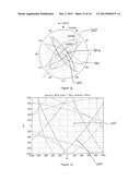 Determining Position diagram and image