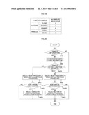 INFORMATION PROCESSING DEVICE, COMPUTER READABLE NON-TRANSITORY RECORDING     MEDIUM, AND INFORMATION PROCESSING METHOD diagram and image