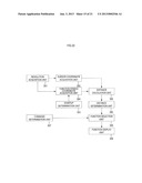 INFORMATION PROCESSING DEVICE, COMPUTER READABLE NON-TRANSITORY RECORDING     MEDIUM, AND INFORMATION PROCESSING METHOD diagram and image