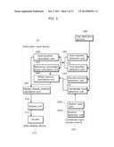 INSTRUCTION INPUT DEVICE, INSTRUCTION INPUT METHOD, PROGRAM, RECORDING     MEDIUM, AND INTEGRATED CIRCUIT diagram and image