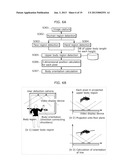 INSTRUCTION INPUT DEVICE, INSTRUCTION INPUT METHOD, PROGRAM, RECORDING     MEDIUM, AND INTEGRATED CIRCUIT diagram and image