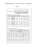 INSTRUCTION INPUT DEVICE, INSTRUCTION INPUT METHOD, PROGRAM, RECORDING     MEDIUM, AND INTEGRATED CIRCUIT diagram and image