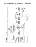 Method and System of Implementing Multi-Touch Panel Gestures in Computer     Applications Without Multi-Touch Panel Functions diagram and image