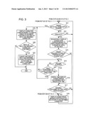 CHARACTER INPUT DEVICE diagram and image