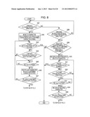 CHARACTER INPUT DEVICE diagram and image