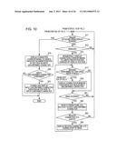 CHARACTER INPUT DEVICE diagram and image