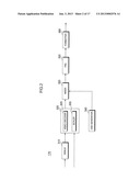 REMOTE CONTROLLER AND IMAGE DISPLAY APPARATUS CONTROLLABLE BY REMOTE     CONTROLLER diagram and image