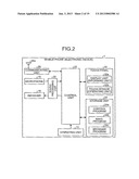 ELECTRONIC DEVICE, INFORMING CONTROL METHOD, AND STORAGE MEDIUM STORING     CONTROL PROGRAM diagram and image