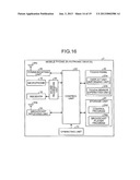 ELECTRONIC DEVICE, INFORMING CONTROL METHOD, AND STORAGE MEDIUM STORING     CONTROL PROGRAM diagram and image