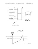 ELECTRONIC DEVICE diagram and image