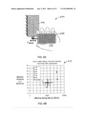 HAPTIC APPARATUS AND TECHNIQUES FOR QUANTIFYING CAPABILITY THEREOF diagram and image