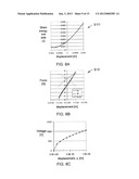 HAPTIC APPARATUS AND TECHNIQUES FOR QUANTIFYING CAPABILITY THEREOF diagram and image