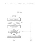 METHOD AND APPARATUS FOR CONTROLLING INFORMATION SCROLLING ON TOUCH-SCREEN diagram and image