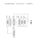 ELECTRONIC DEVICE, DISPLAY AND TOUCH-SENSITIVE USER INTERFACE diagram and image