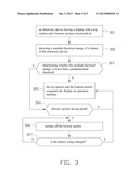 ELECTRONIC DEVICE HAVING POWER SAVING DISPLAY MODE diagram and image