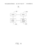 ELECTRONIC DEVICE HAVING POWER SAVING DISPLAY MODE diagram and image