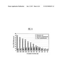 ORGANIC LIGHT EMITTING DISPLAY DEVICE AND METHOD OF DRIVING THE SAME diagram and image