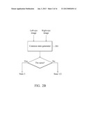 STEREOSCOPIC IMAGE DISPLAY METHOD AND DISPLAY TIMING CONTROLLER diagram and image