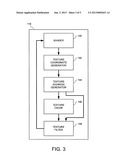 Apparatus and Method For Texture Level Of Detail Computation diagram and image