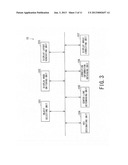 MEDICAL IMAGE PROCESSING APPARATUS diagram and image