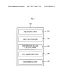 IMAGE PROCESSING APPARATUS AND METHOD diagram and image