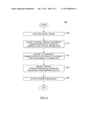 VIRTUAL LENS-RENDERING FOR AUGMENTED REALITY LENS diagram and image