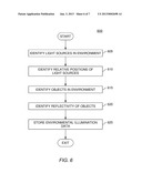 VIRTUAL LENS-RENDERING FOR AUGMENTED REALITY LENS diagram and image