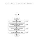 IMAGE PROCESSING APPARATUS AND AN IMAGE PROCESSING METHOD diagram and image