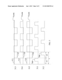 Testing Circuit of Dual Gate Cell Panel and Color Display Method for     Dualgate Cell Panel diagram and image