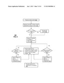 APPARATUS AND METHOD FOR MANAGING TELEPRESENCE SESSIONS diagram and image