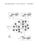 APPARATUS AND METHOD FOR MANAGING TELEPRESENCE SESSIONS diagram and image