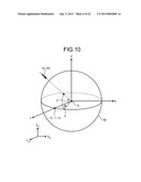 IMAGE GENERATING APPARATUS, SYNTHESIS TABLE GENERATING APPARATUS, AND     COMPUTER READABLE STORAGE MEDIUM diagram and image