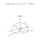 IMAGE GENERATING APPARATUS, SYNTHESIS TABLE GENERATING APPARATUS, AND     COMPUTER READABLE STORAGE MEDIUM diagram and image