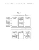 IMAGE GENERATING APPARATUS, SYNTHESIS TABLE GENERATING APPARATUS, AND     COMPUTER READABLE STORAGE MEDIUM diagram and image