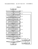 IMAGE GENERATING APPARATUS, SYNTHESIS TABLE GENERATING APPARATUS, AND     COMPUTER READABLE STORAGE MEDIUM diagram and image