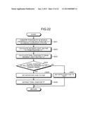 IMAGE GENERATING APPARATUS, SYNTHESIS TABLE GENERATING APPARATUS, AND     COMPUTER READABLE STORAGE MEDIUM diagram and image