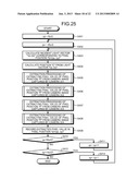 IMAGE GENERATING APPARATUS, SYNTHESIS TABLE GENERATING APPARATUS, AND     COMPUTER READABLE STORAGE MEDIUM diagram and image