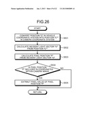 IMAGE GENERATING APPARATUS, SYNTHESIS TABLE GENERATING APPARATUS, AND     COMPUTER READABLE STORAGE MEDIUM diagram and image