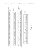 THREE-DIMENSIONAL IMAGING METHOD USING SINGLE-LENS IMAGE-CAPTURE APPARATUS     AND THREE-DIMENSIONAL IMAGE ENHANCEMENT METHOD BASED ON TWO-DIMENSIONAL     IMAGES diagram and image