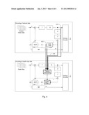 Depth Map Coding diagram and image