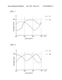 IMAGING DEVICE diagram and image