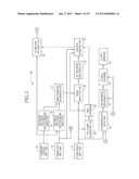 CALIBRATION DATA SELECTION DEVICE, METHOD OF SELECTION, SELECTION PROGRAM,     AND THREE DIMENSIONAL POSITION MEASURING APPARATUS diagram and image