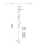 CALIBRATION DATA SELECTION DEVICE, METHOD OF SELECTION, SELECTION PROGRAM,     AND THREE DIMENSIONAL POSITION MEASURING APPARATUS diagram and image