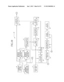 CALIBRATION DATA SELECTION DEVICE, METHOD OF SELECTION, SELECTION PROGRAM,     AND THREE DIMENSIONAL POSITION MEASURING APPARATUS diagram and image