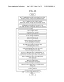 CALIBRATION DATA SELECTION DEVICE, METHOD OF SELECTION, SELECTION PROGRAM,     AND THREE DIMENSIONAL POSITION MEASURING APPARATUS diagram and image