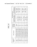 CALIBRATION DATA SELECTION DEVICE, METHOD OF SELECTION, SELECTION PROGRAM,     AND THREE DIMENSIONAL POSITION MEASURING APPARATUS diagram and image