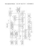 CALIBRATION DATA SELECTION DEVICE, METHOD OF SELECTION, SELECTION PROGRAM,     AND THREE DIMENSIONAL POSITION MEASURING APPARATUS diagram and image