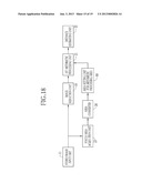 CALIBRATION DATA SELECTION DEVICE, METHOD OF SELECTION, SELECTION PROGRAM,     AND THREE DIMENSIONAL POSITION MEASURING APPARATUS diagram and image