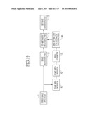 CALIBRATION DATA SELECTION DEVICE, METHOD OF SELECTION, SELECTION PROGRAM,     AND THREE DIMENSIONAL POSITION MEASURING APPARATUS diagram and image