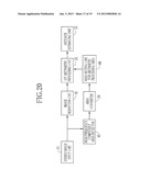 CALIBRATION DATA SELECTION DEVICE, METHOD OF SELECTION, SELECTION PROGRAM,     AND THREE DIMENSIONAL POSITION MEASURING APPARATUS diagram and image